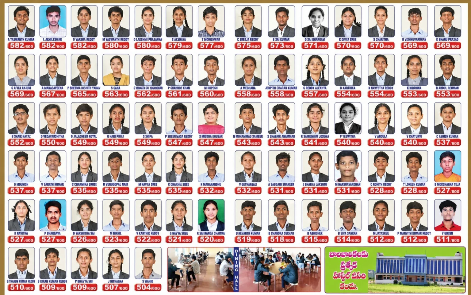 School toppers poster